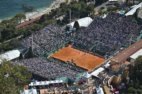 montecarlo rolex masters 2020